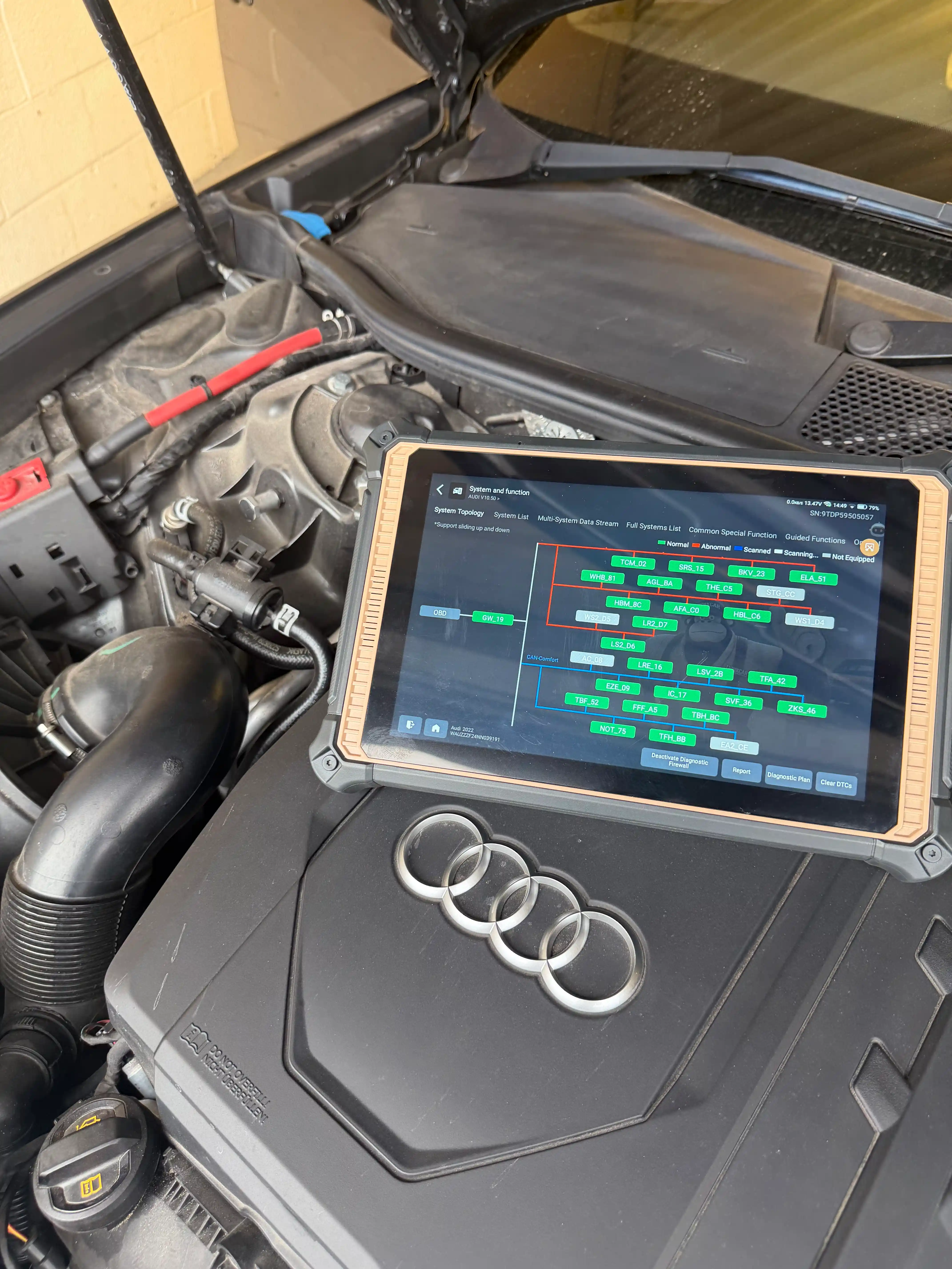 Diagnostic work in progress